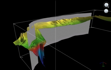 Geo Marine Survey Systems采集站和后處理軟件